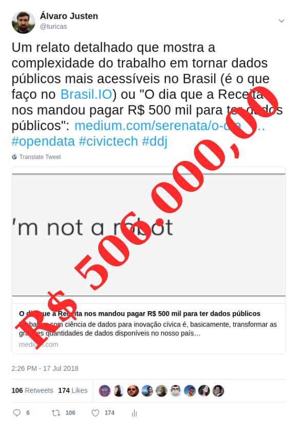 Tweet de Turicas sobre Receita Federal cobrar R$506.000,00 por dados públicos