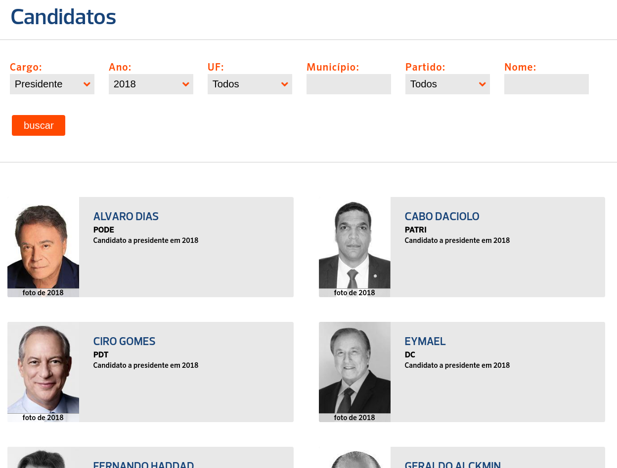 Portal de Candidaturas do Poder360