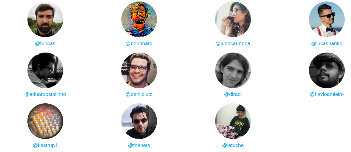 Contribuidores do Brasil.IO