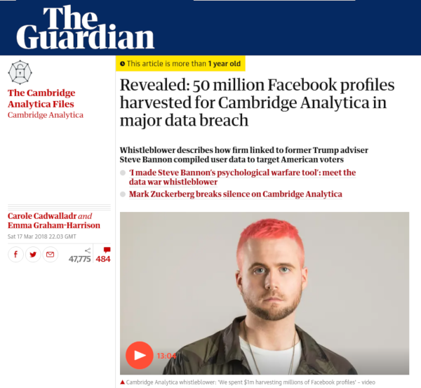 Cambridge Analytica Scandal