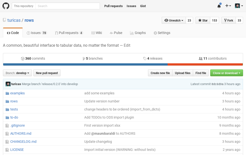 Repositório da biblioteca rows no GitHub